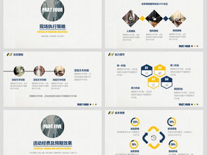 欧美风企业创意营销活动策划方案模板