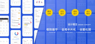 设计驱动未来 瞭望智库App如何赋能工业设计与企业战略